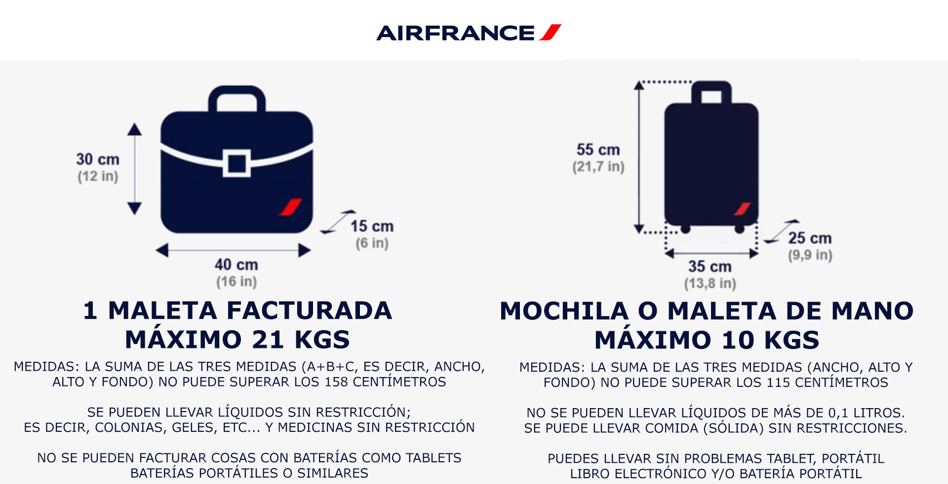 Limitaciones de equipaje de Air France